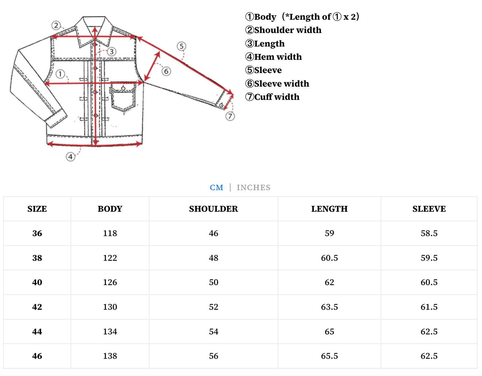 Fullcount Jeans 2051 Wabash Chore Jacket Indigo