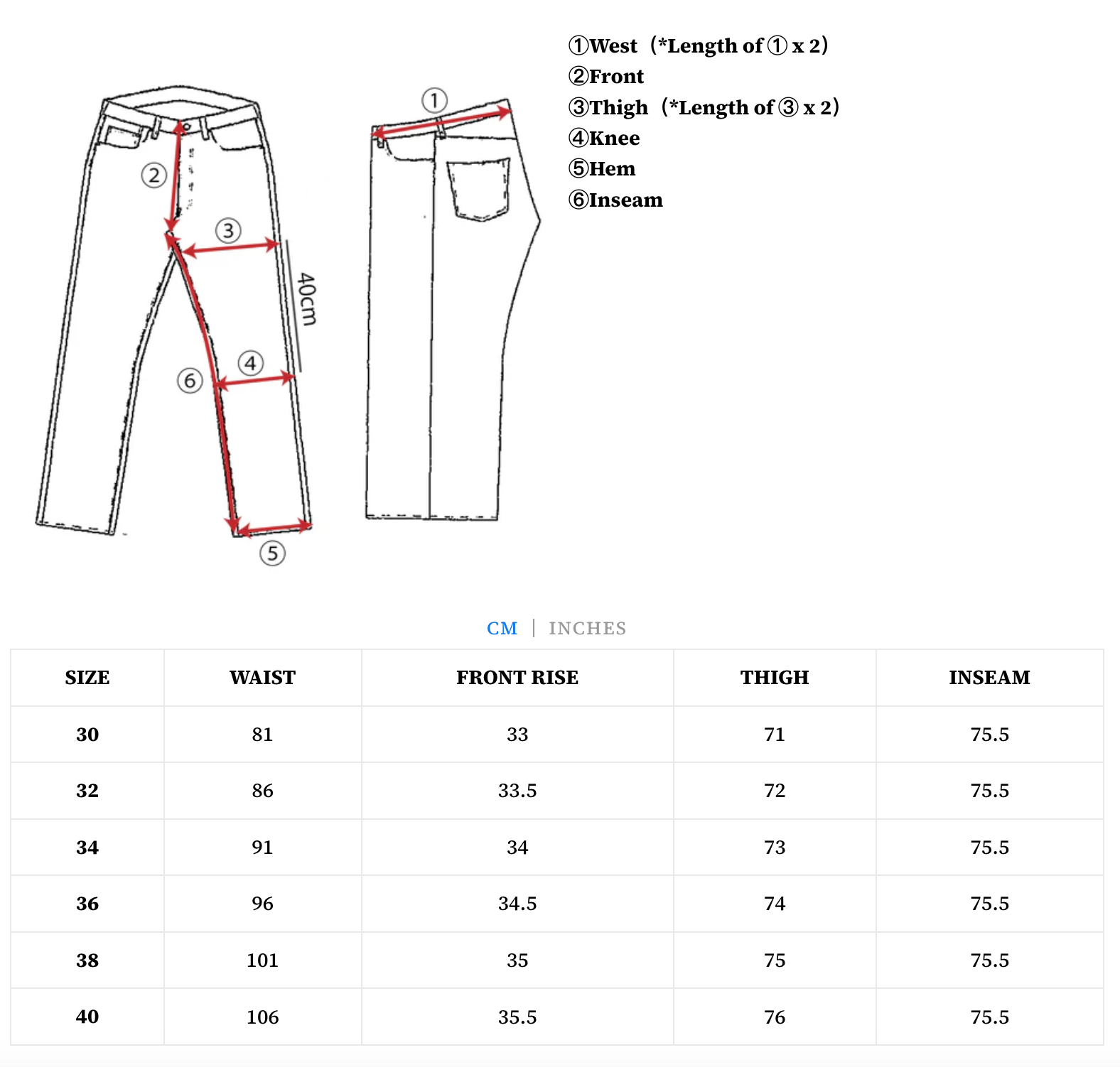 Fullcount Jeans 1138 Star Wabash Workers Pants Indigo