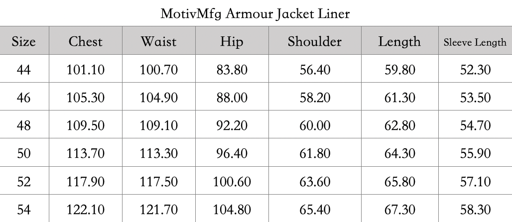 Motiv Armour Jacket Mastershield + Liner Graphite