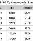 Motiv Armour Jacket Mastershield + Liner Graphite